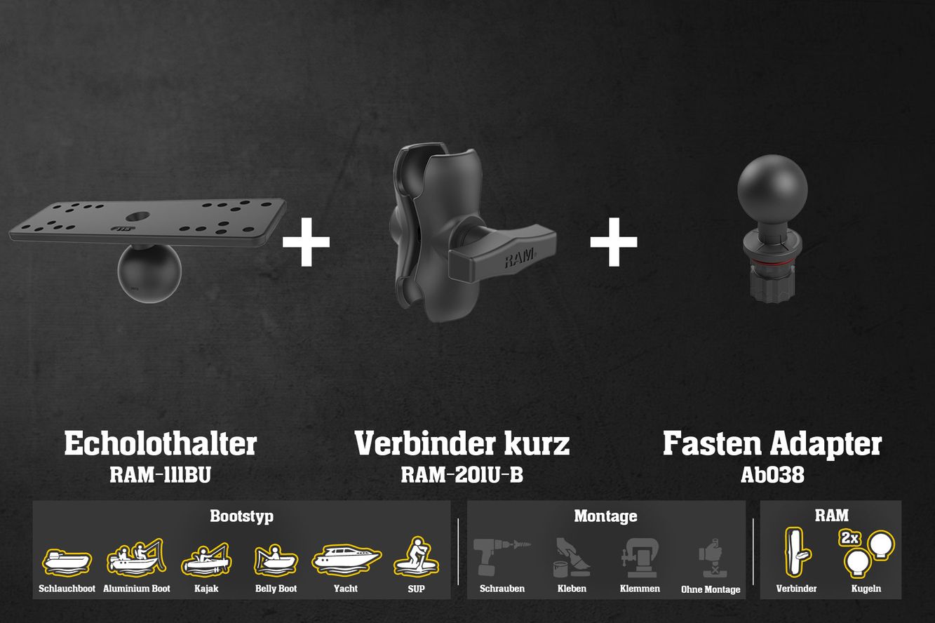 Fasten Echolot Halterung universal