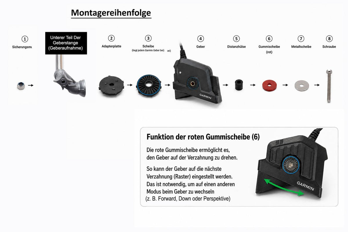Adapter für Lowrance ActiveTarget 2 XL (LSV44 & LSV42 HD) Geberstange