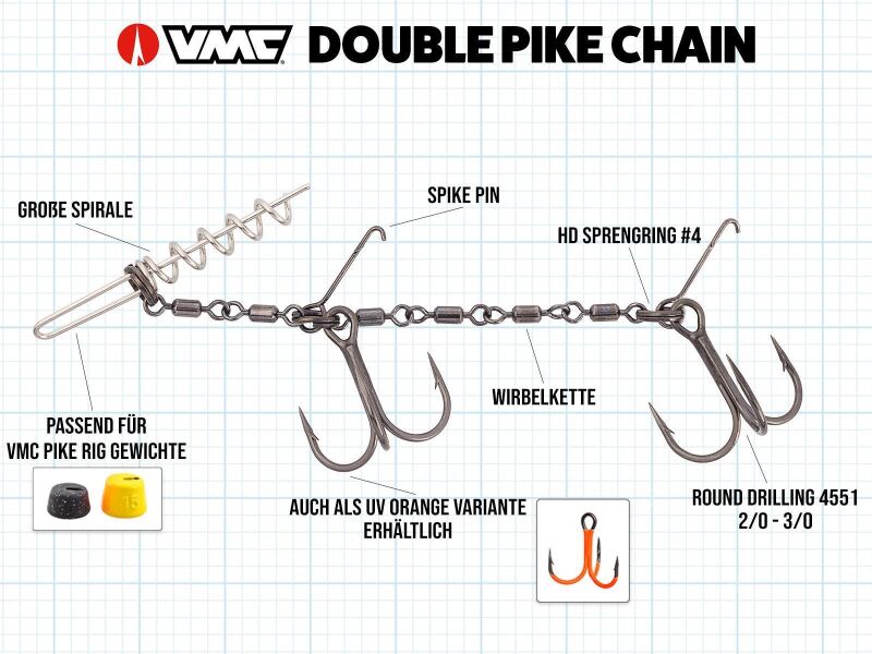VMC Double Pike Chain